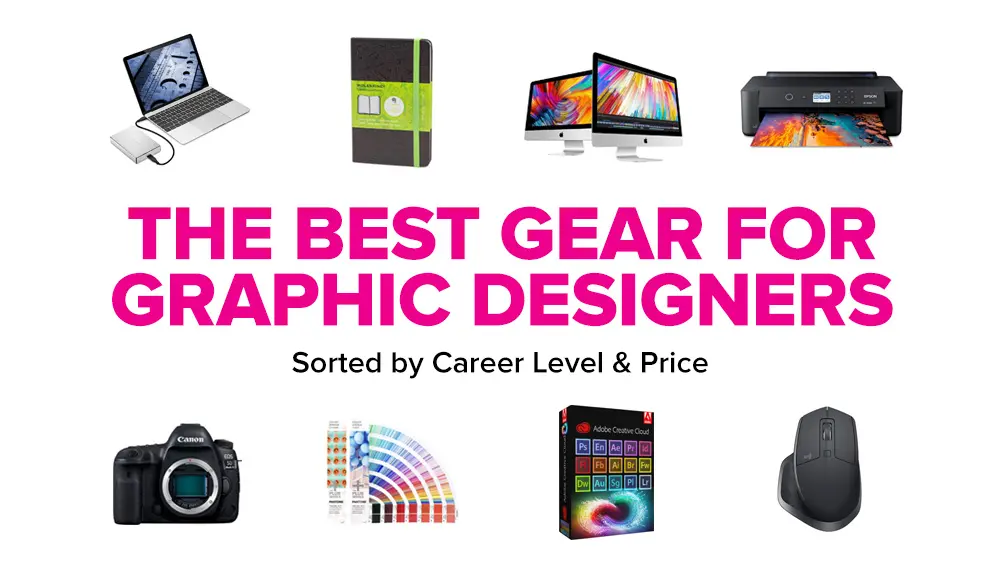 Graphic Designing in 2024