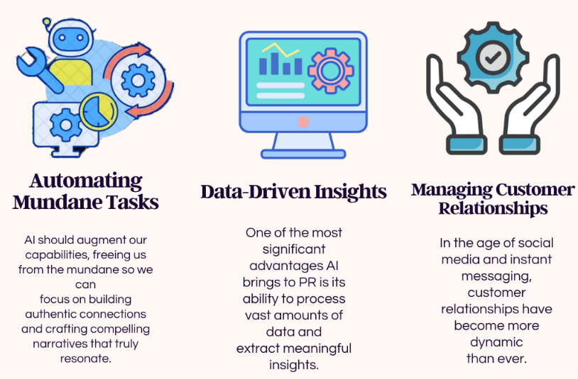 Top PR Trends