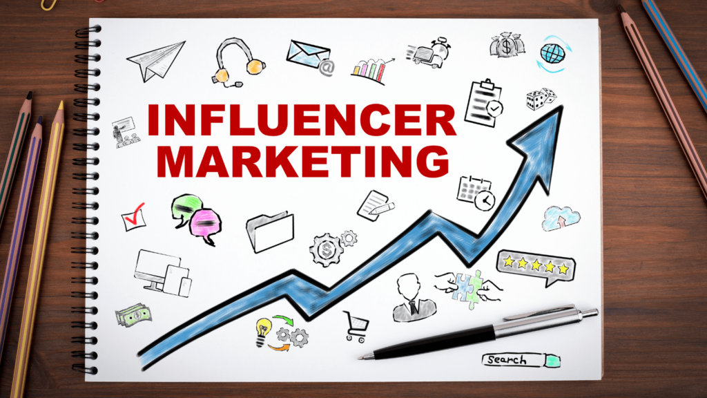 Influencer Marketing Agencies