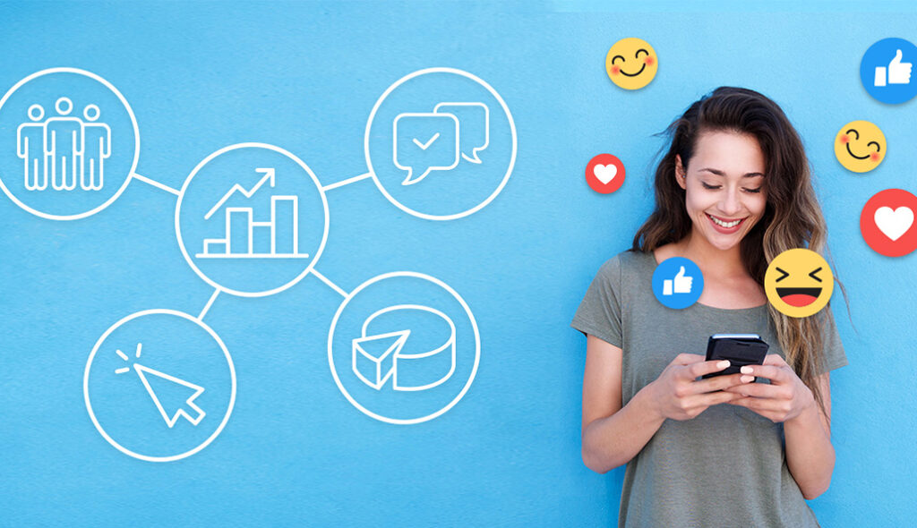 Social Media Influencer Marketing
