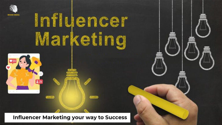 Social Media Influencer Marketing