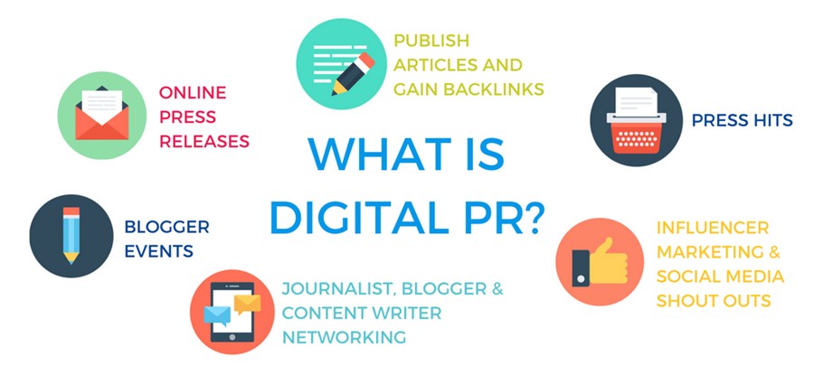 Digital PR Services