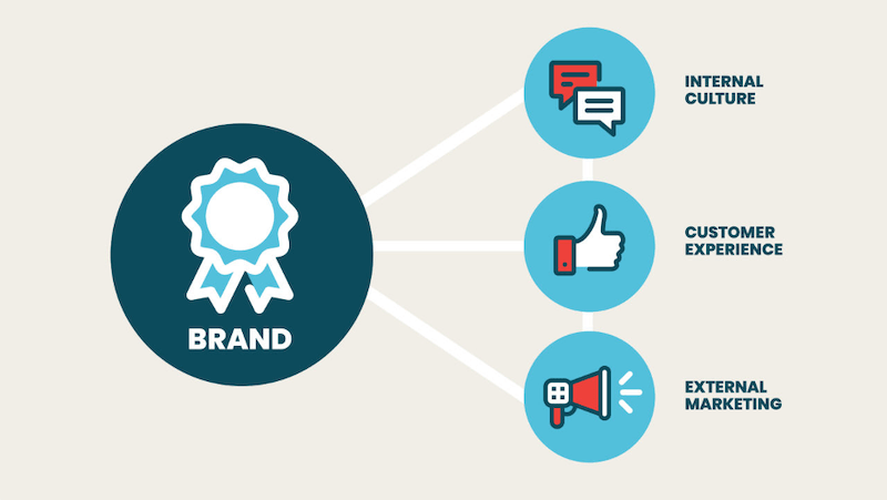 Ultimate Guide to PR Planning Services
