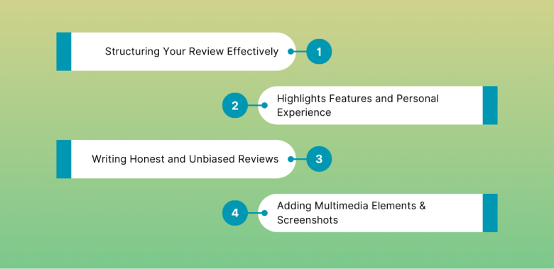 Authentic Product Reviews Power