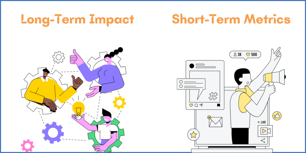 Influencer Marketing for Maximum Impact